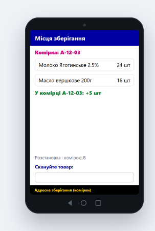 Ячейки хранения в SymbolScan